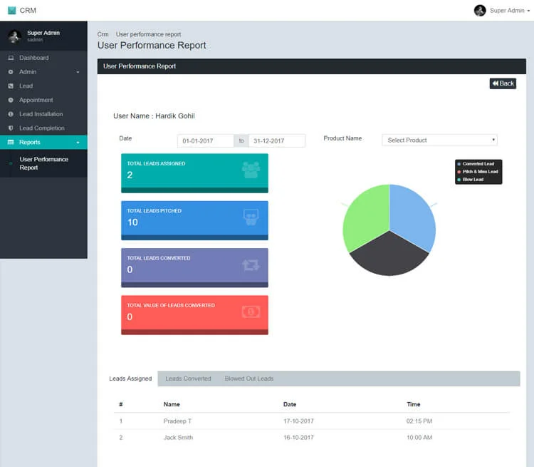 Lead Tracking CRM Tool