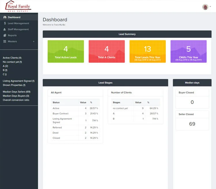 lead tracking system