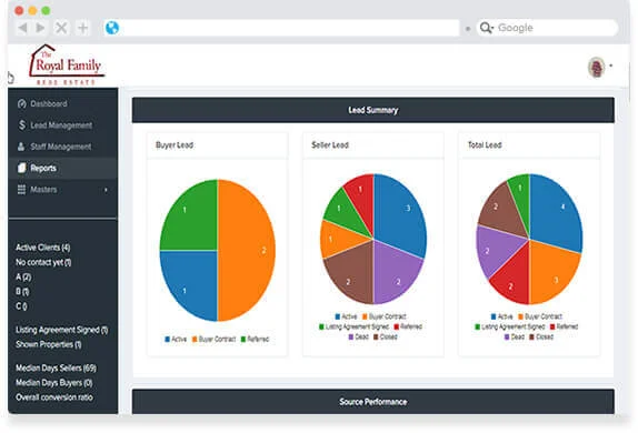 Lead Tracking System