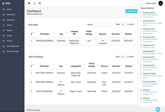 custom ERP for translation company